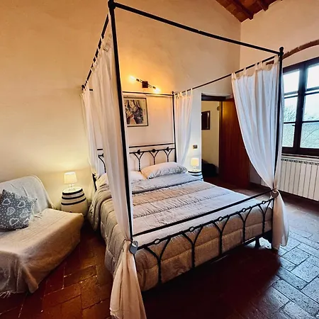 Apartment Podere Raffaello Montepulciano